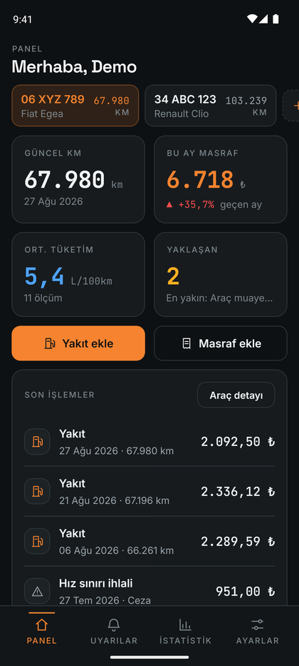 Dashboard